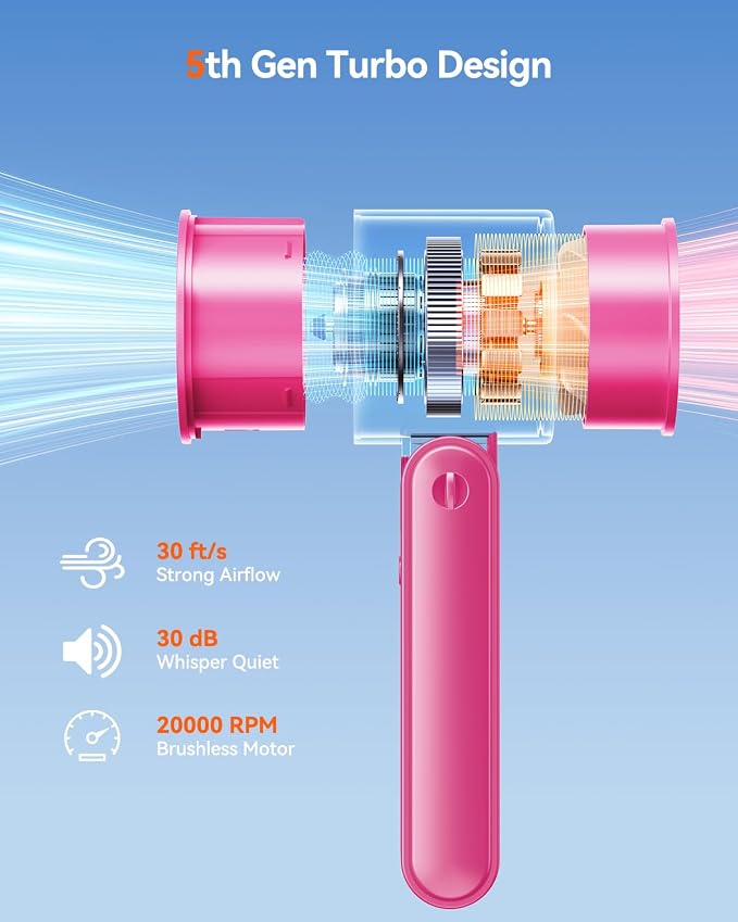 Portable Handheld Turbo Fan, 199 Gear Speed, 24 Hs Cooling Time, 5500mAh - Image 4