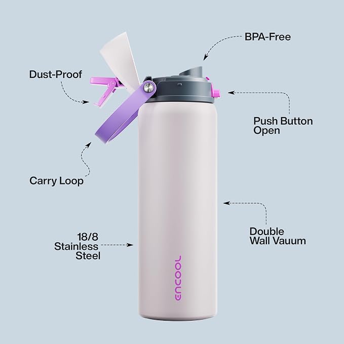 Insulated Water Bottle with Straw - Image 4