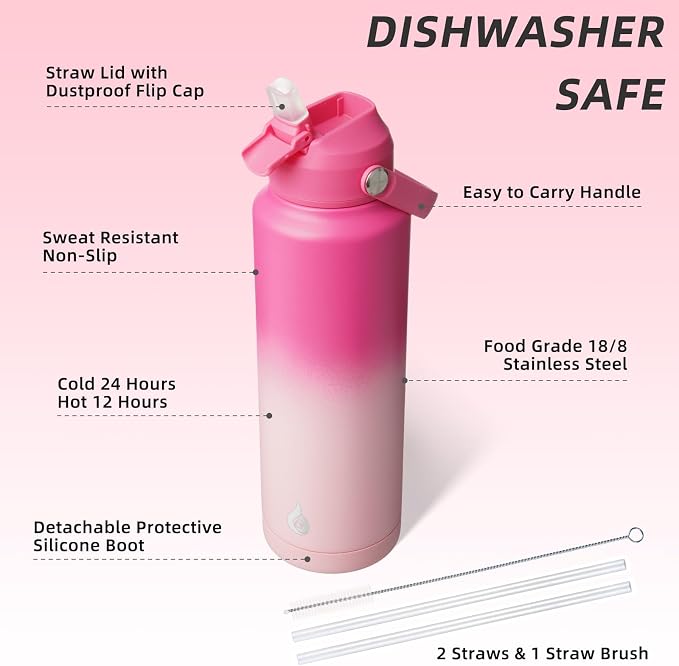 BJPKPK Insulated Water Bottle - Image 3