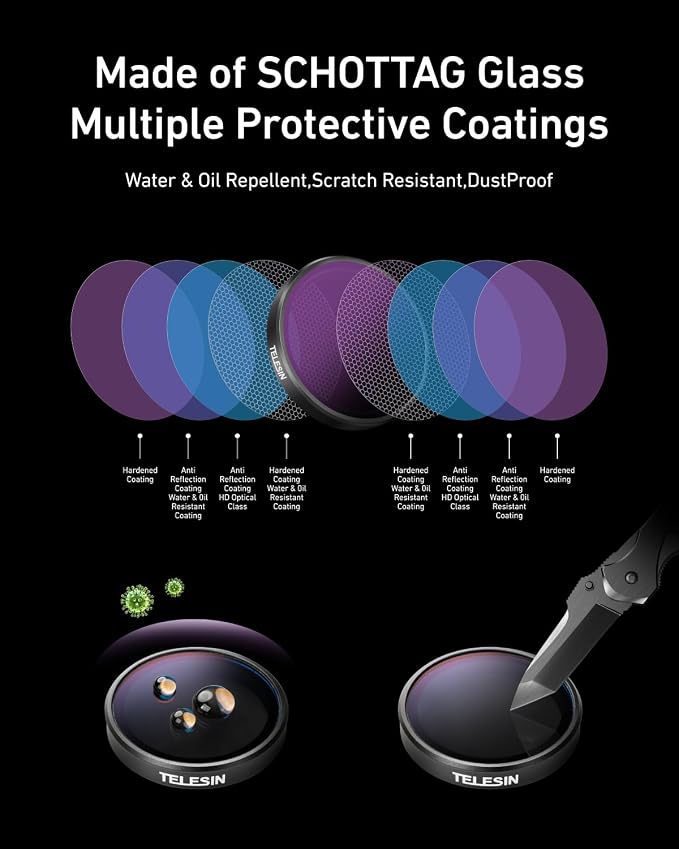 TELESIN Lens Filter Set for DJI Action 5 Pro Action 4 Action 3 Camera - Image 4