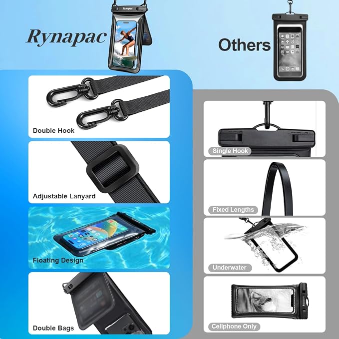 Rynapac IPX8 Waterproof Phone Pouch Floating, Double Space Waterproof Phone Case - Image 6