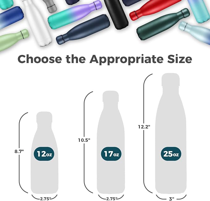 Volhoply 17oz Insulated Water Bottles MultiPack, BPA Free Water Bottle - Image 2