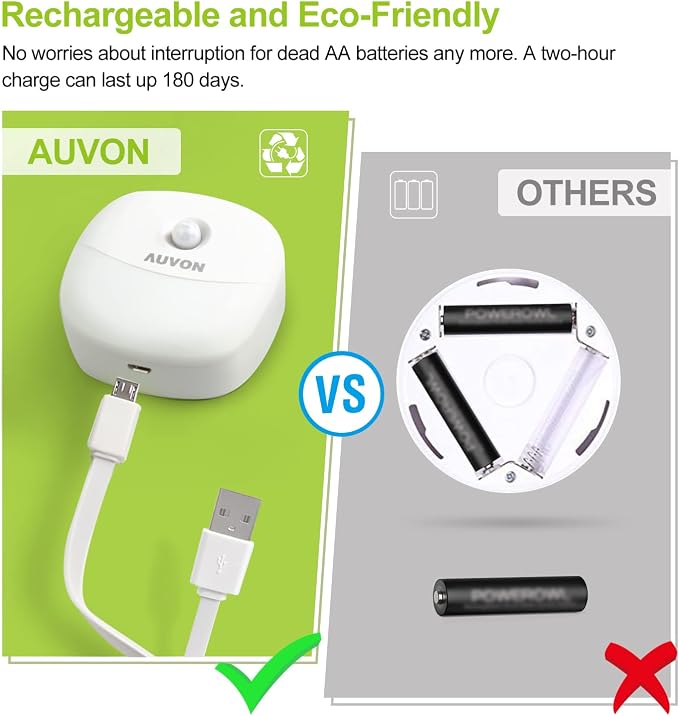 AUVON Rechargeable Battery Night Light, Mini - Image 2