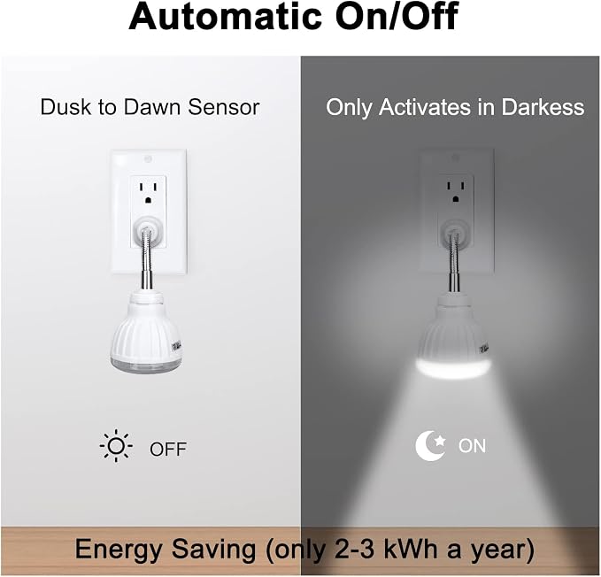 Plug in Motion Sensor Night Light Indoor, PIR Infrared Motion-Activated LED - Image 2