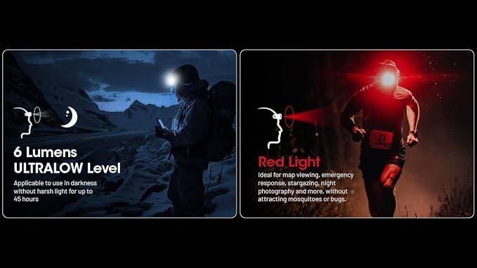 Nitecore NU25 MCT 400 Lumen Lightweight USB-C Rechargeble Outdoor Headlamp - Image 6