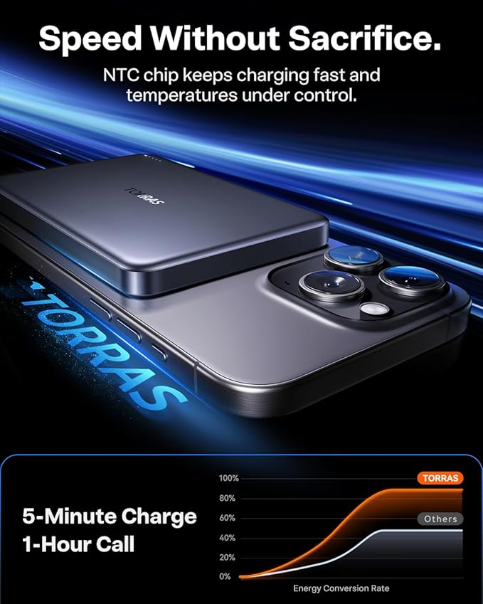 TORRAS MiniMag Power Bank, Ultra-Slim 10, 000mAh Magnetic Wireless Portable - Image 2