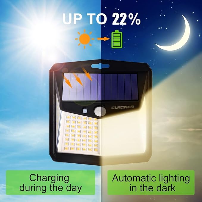 CLAONER Solar Lights Outdoor, Motion Sensor Lights 3 Working Modes - Image 3