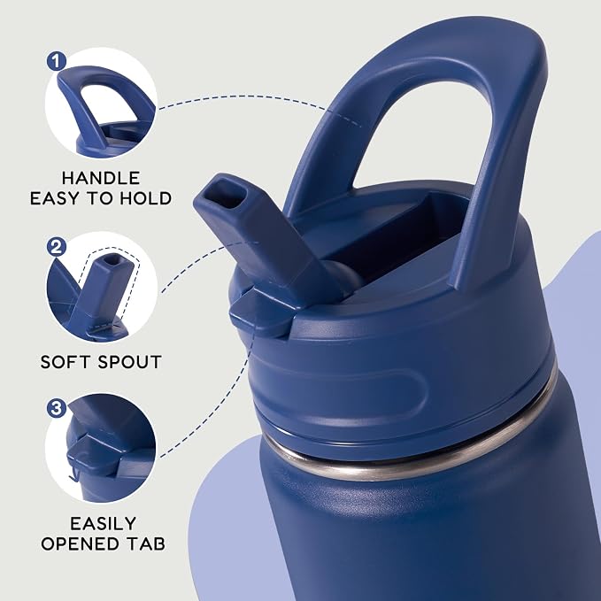 Fijinhom 12oz Kids Water Bottle - Image 4