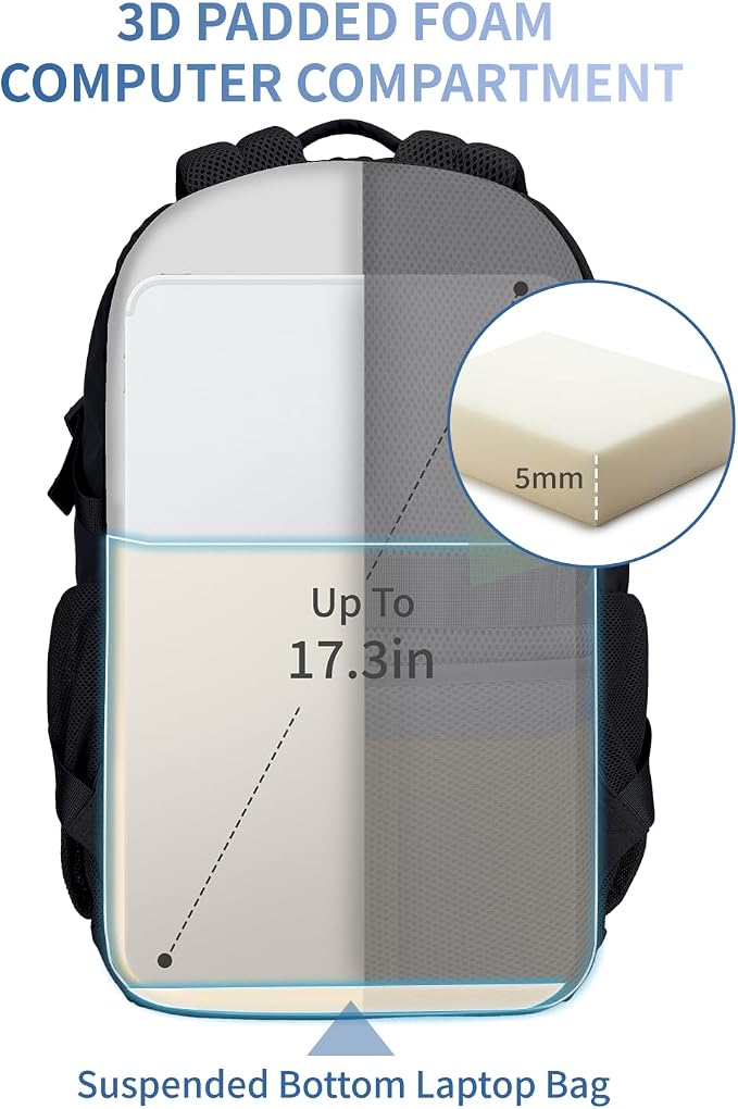ECOHUB Travel Backpack for Men Women, 17.3 inch Suspended Laptop Backpack - Image 4