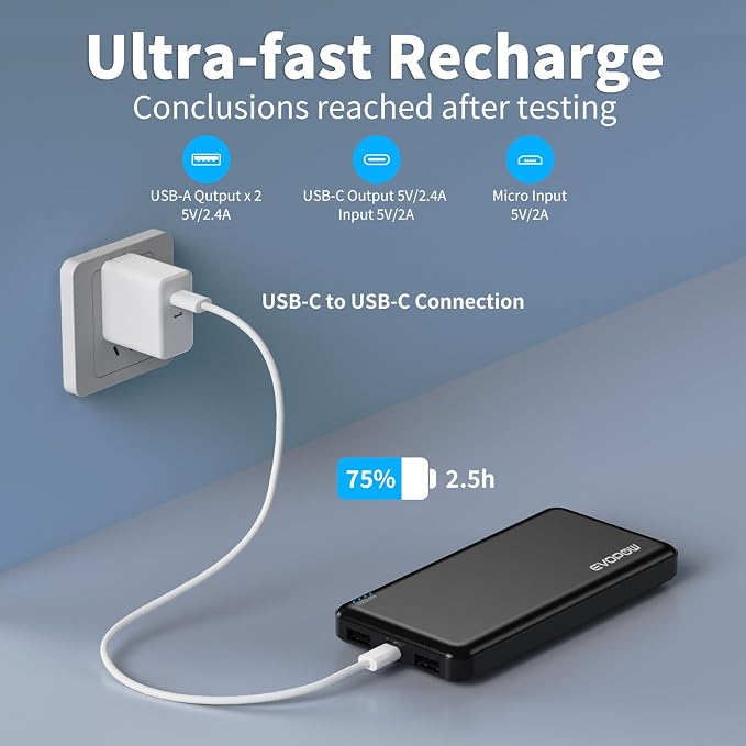 2 Pack Portable Charger, Slimmer 10000mAh Power Bank, USB C in&Out Fast - Image 6
