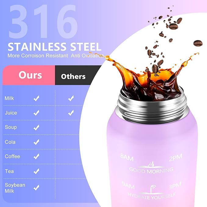 SLUXKE Stainless Steel Insulated Water Bottle 32oz - Image 4