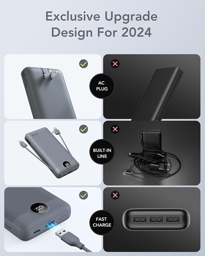 Portable Charger Power Bank 20000mAh, VRURC 22.5W Fast Charging Power Bank - Image 5