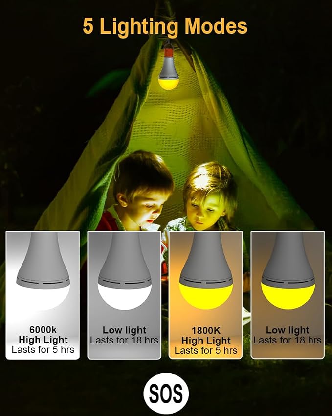 USB Rechargeable Light Bulbs - Image 4