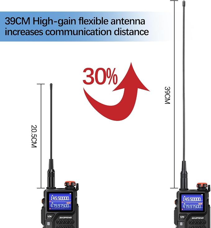 BAOFENG K5PLUS Radio Ham Radio 10W Rechargeable Walkie Talkies Long Range UV32 - Image 4