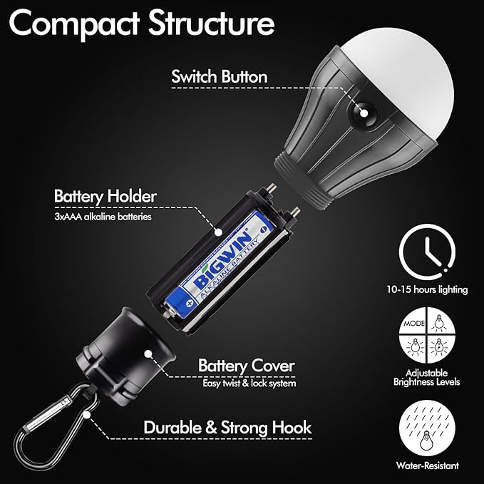 FLY2SKY Tent Lamp Portable LED Tent Lights 5 Packs Hook Hurricane Emergency - Image 4