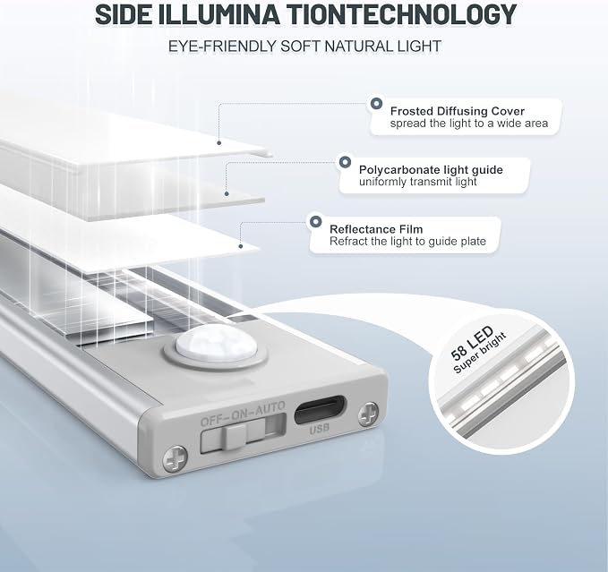 6 Pack Under Cabinet Lighting Wireless, 58 LED Rechargeable Battery Motion - Image 4