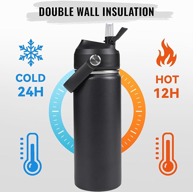 Fijinhom 18oz Insulated Stainless Steel Water Bottle, Wide Mouth Double Wall - Image 5