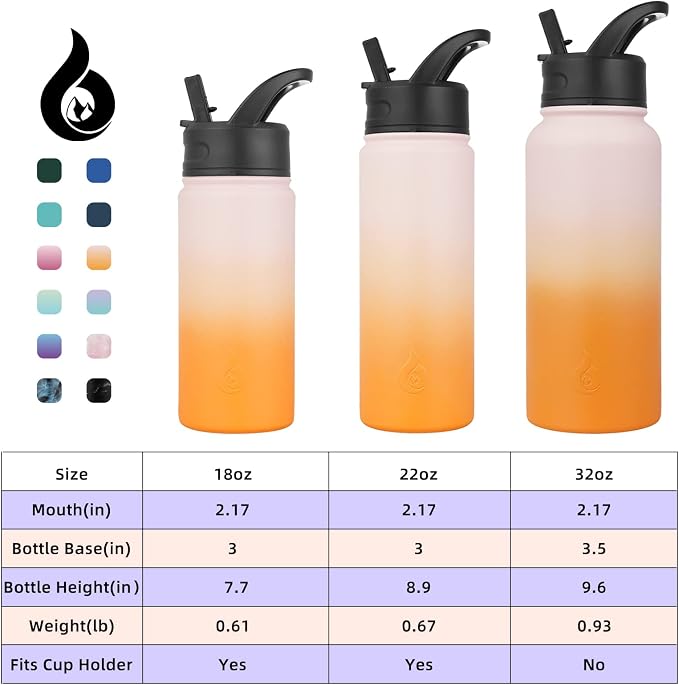 BJPKPK Insulated Water Bottles - Image 5