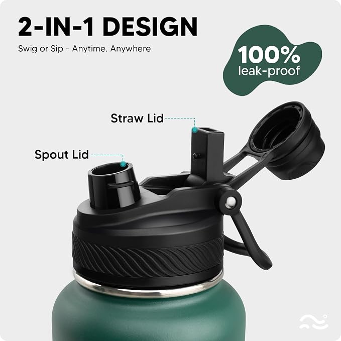 Swigina Insulated Water Bottle - Image 2