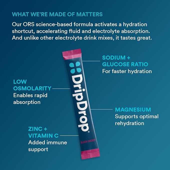 DripDrop Hydration Packets - Image 4
