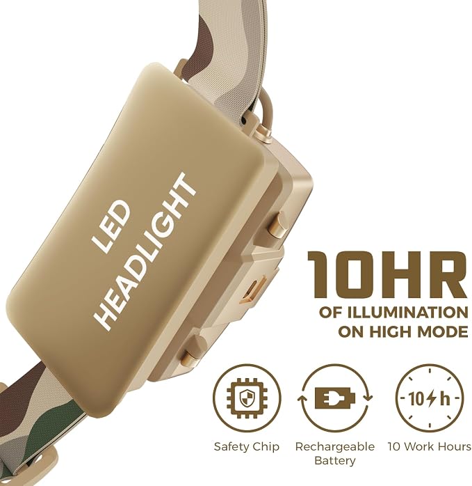 DanForce Camouflaged Headlamp Ultra Bright USB Rechargeable Head lamp. Tactical - Image 4