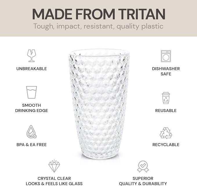 BELLAFORTE Shatterproof Tritan Plastic Tall Tumbler, 19oz Drinking Glasses Set - Image 3