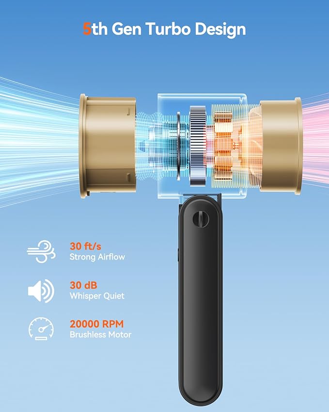 Portable Handheld Turbo Fan, 199 Gear Speed, 24 Hs Cooling Time, 5500mAh - Image 4