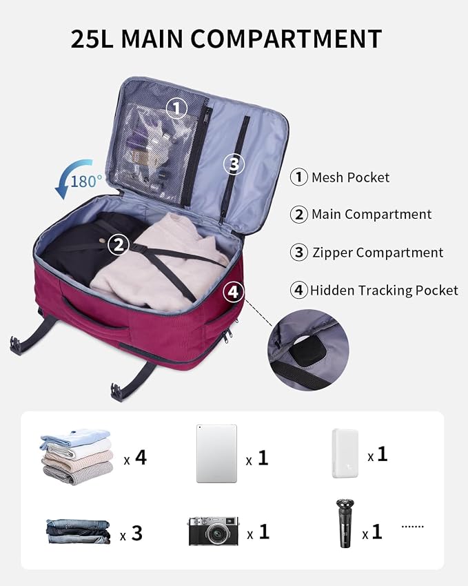 ECOHUB 17" Small Travel Backpack, United Airlines Personal Item Bag 17x10x9 - Image 3