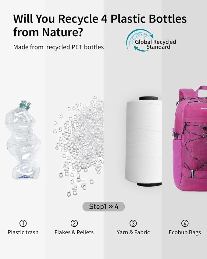 ECOHUB Hiking Backpack 30L Travel Backpack Lightweight Casual Daypack Water - Image 8