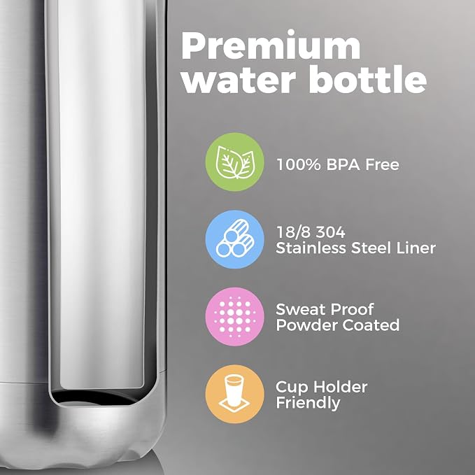 Volhoply 17oz Insulated Water Bottles MultiPack, BPA Free Water Bottle - Image 4