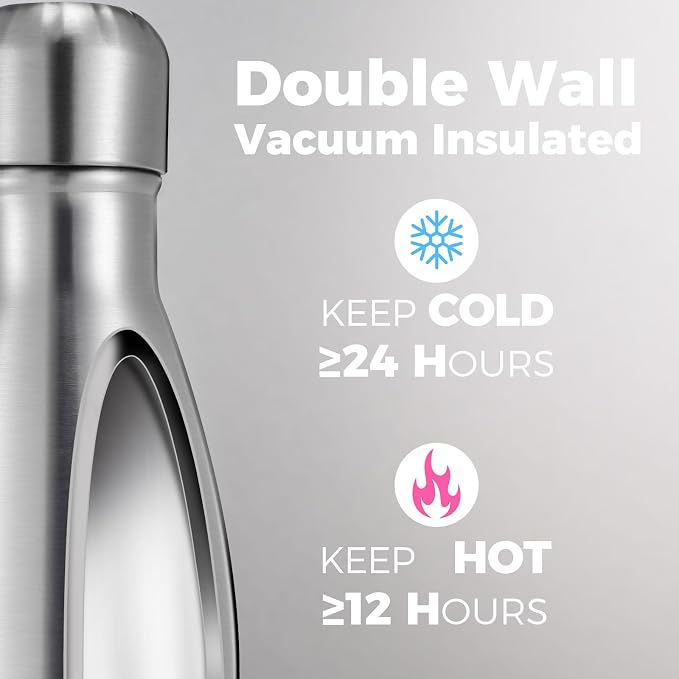 Volhoply 17oz Insulated Water Bottles MultiPack, BPA Free Water Bottle - Image 3