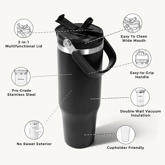 40 oz Insulated Stainless Steel Bottle - Image 4