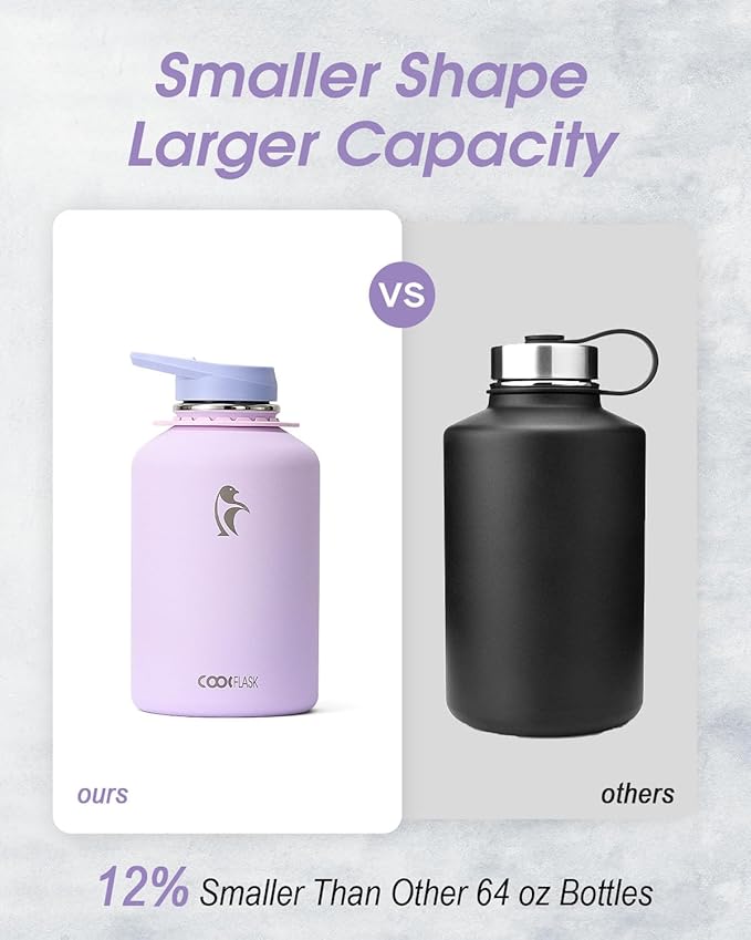 Coolflask Half Gallon Water Bottle - Image 3