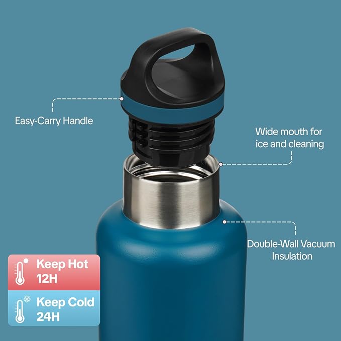 BJPKPK Insulated Water Bottle 32OZ Stainless Steel Water Bottle - Image 2