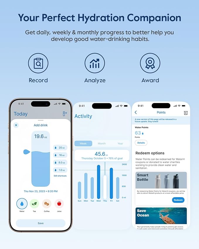 BOOST Smart Water Bottle with Reminder & Tracker, Double Wall Vacuum Insulated - Image 4