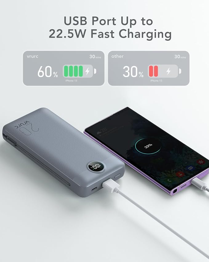 Portable Charger Power Bank 20000mAh, VRURC 22.5W Fast Charging Power Bank - Image 3