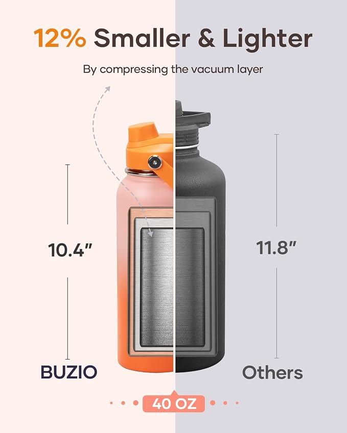 BUZIO 40oz Insulated Water Bottle, Stainless Steel Water Flask - Image 7