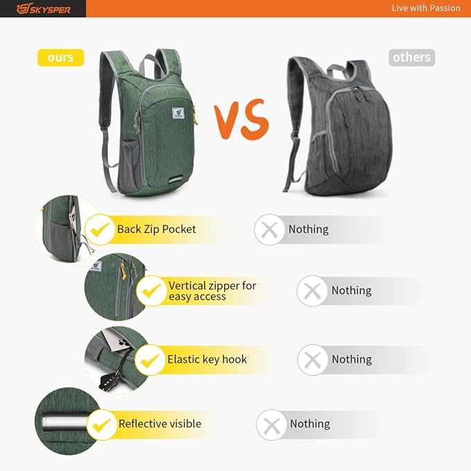 SKYSPER Small Daypack 10L/15L/20L Hiking Backpack Packable Lightweight Travel - Image 5
