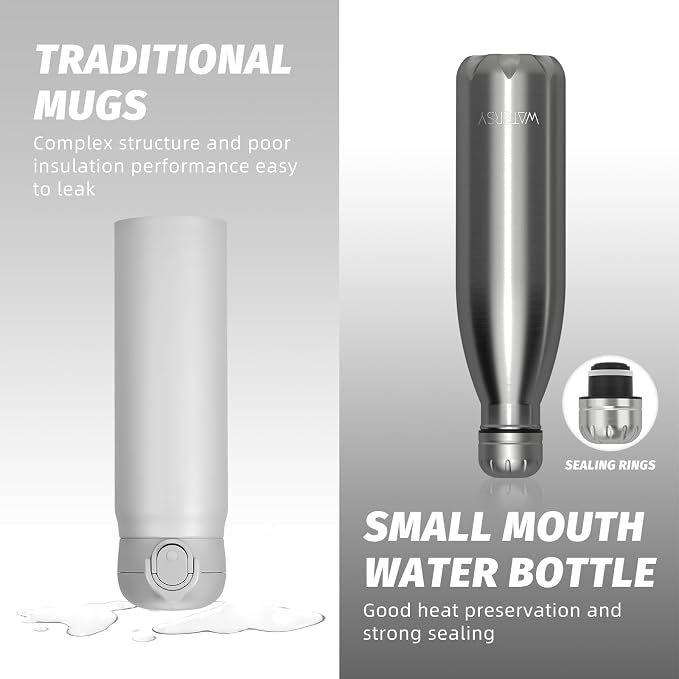 WATERSY Stainless Steel water bottles, 17oz/500ml Insulated Water Bottles - Image 4