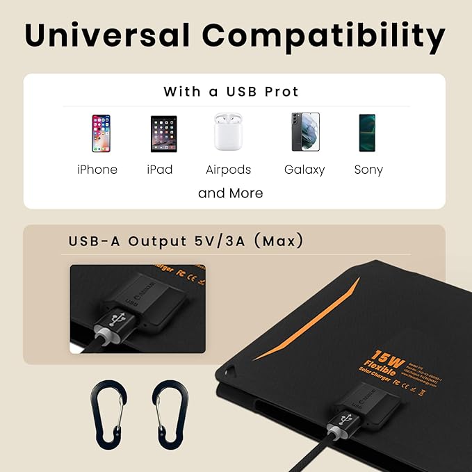 FlexSolar 15W Small Solar Panel Charger 5V USB Output ETFE Lightweight Foldable - Image 4