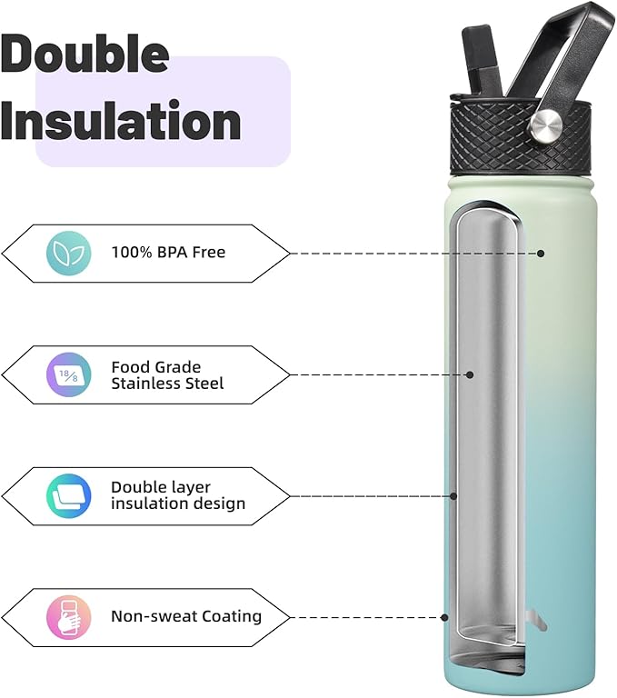 Konokyo Insulated Water Bottle 24oz Stainless Steel Sport Bottles - Image 4