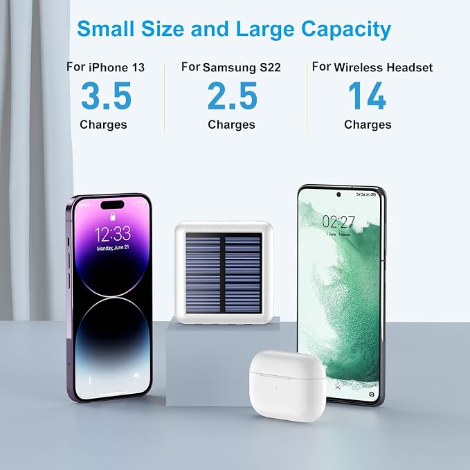 Solar Portable Charger 12000mAh, Small Solar Power Bank, USB C Input/Output - Image 2