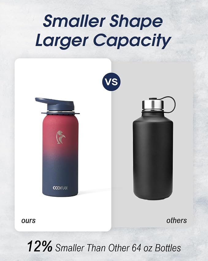 Coolflask Water Bottle with Straw, 32 oz Insulated Metal Water Flask with Straw - Image 3