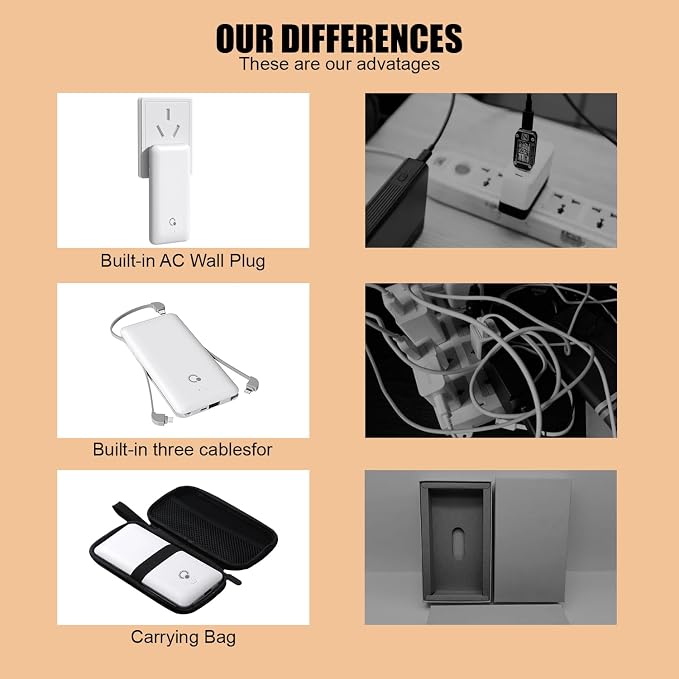 Brand Q Portable Charger with Built-in Cables and AC Wall Plug, Slim USB C - Image 4