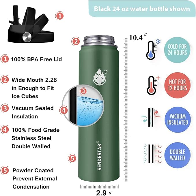 Insulated Water Bottle 24 oz - Image 3
