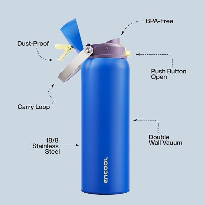 Insulated Water Bottle with Straw - Image 4