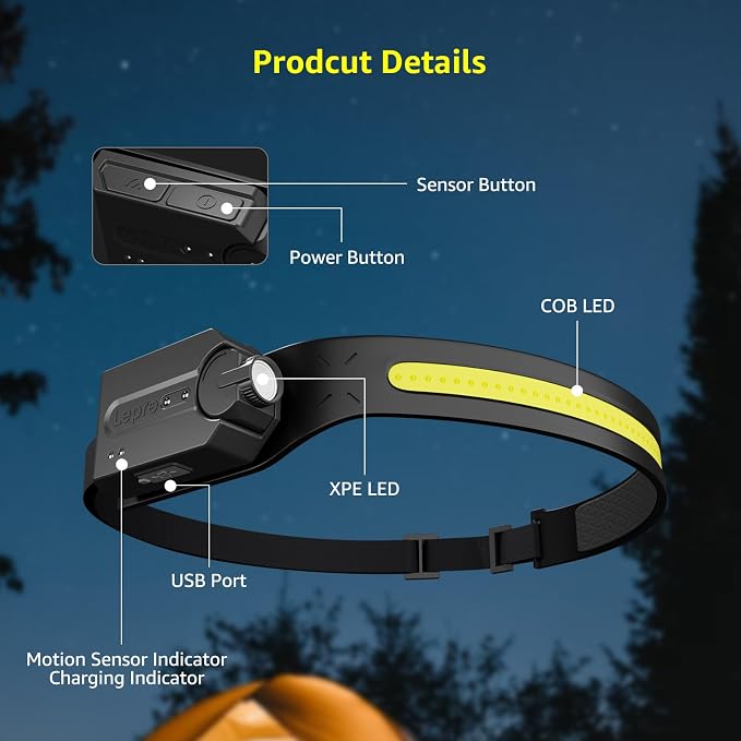 Lepro LED Headlamp Rechargeable - Image 7