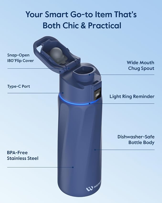 BOOST Smart Water Bottle that Reminds You to Drink, 24oz BPA-Free Stainless - Image 6