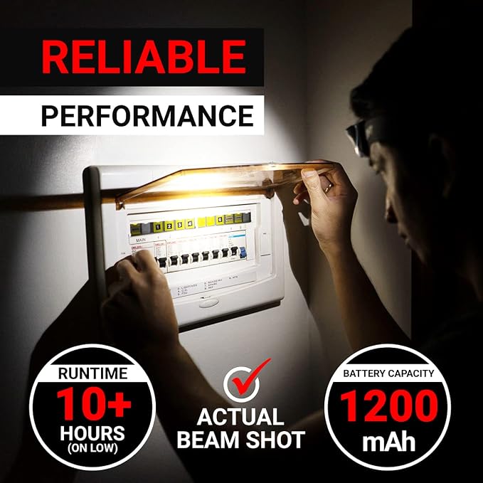 GearLight USB Rechargeable Headlamp Flashlight - Image 4