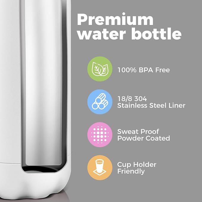 Volhoply 17oz Insulated Water Bottles MultiPack, BPA Free Water Bottle - Image 4